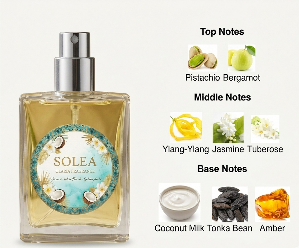 Solea (Inspired by Soleil Blanc)