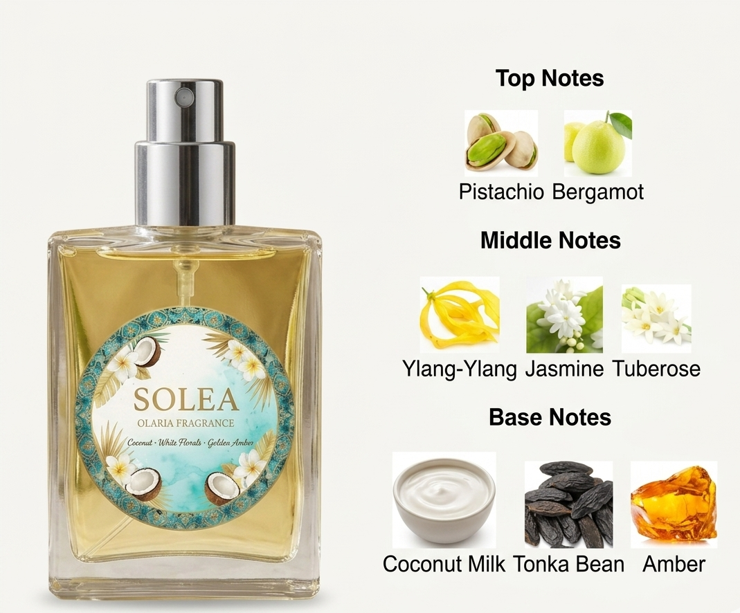 Solea (Inspired by Soleil Blanc)